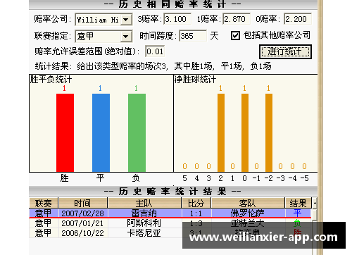 williamhill威廉希尔中文网站平台山东高速队主场告捷，队员表现抢眼获得赛季第十胜