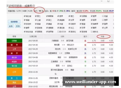 williamhill威廉希尔中文网站平台卡哇伊重返太阳城：勇士队击败老鹰，豪取六连胜