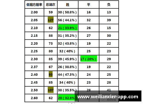 williamhill威廉希尔中文网站平台德甲最新积分榜：勒沃库森4_0领跑，拜仁2_1紧追其后，斯图加特成黑马 - 副本