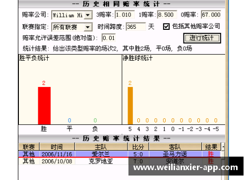 williamhill威廉希尔中文网站平台青训合同：足球俱乐部与球员培养的全面合作协议 - 副本