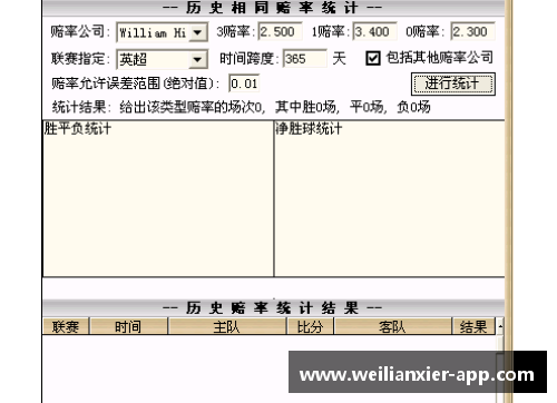 williamhill威廉希尔中文网站平台球员奖金：如何影响足球俱乐部的财政状况？ - 副本