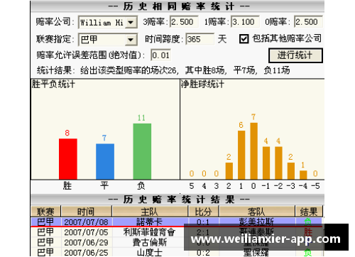 williamhill威廉希尔中文网站平台足球艺术：用画笔描绘球星的传奇瞬间与激情时刻